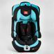 Автокрісло універсальне Joy для дітей 9-36 кг з ISOFIX п'ятиточковий ремінь безпеки регульоване підголів'я комфортне FX 5266 (2) фото 2